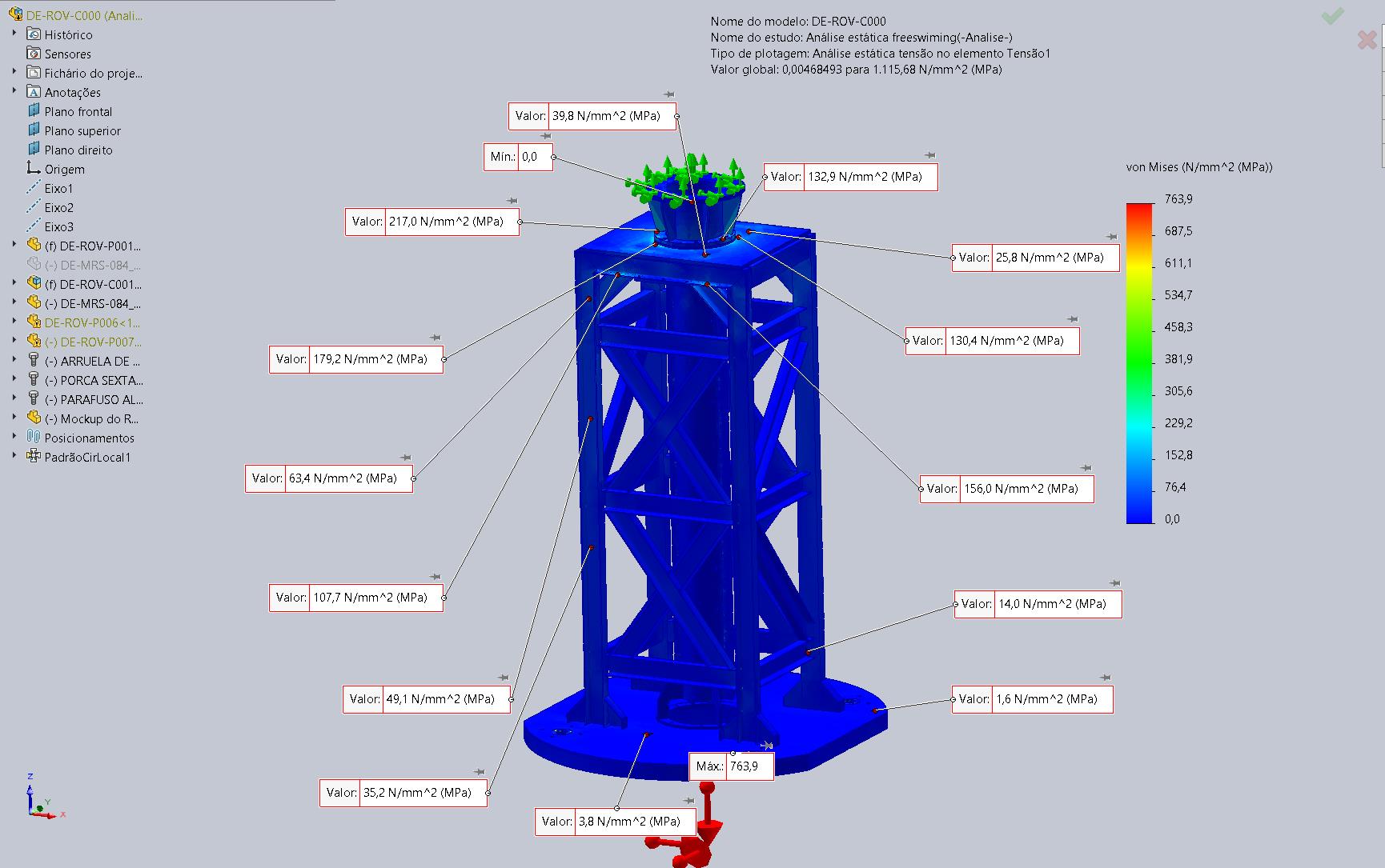 Análise estática freeswiming _tensões.jpg
